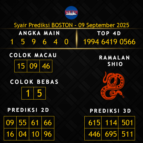 Prediksi Boston Hari Ini 9-september-2025