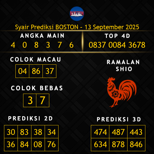 Prediksi Boston Hari Ini 13-september-2025