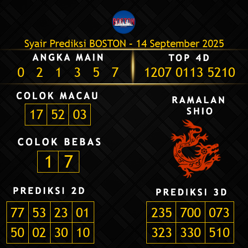 Prediksi Boston Hari Ini 14-september-2025