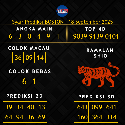 Prediksi Boston Hari Ini 18-september-2025
