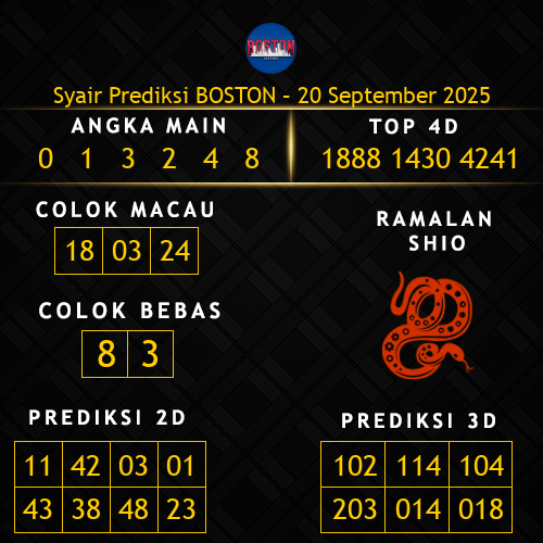 Prediksi Boston Hari Ini 20-september-2025