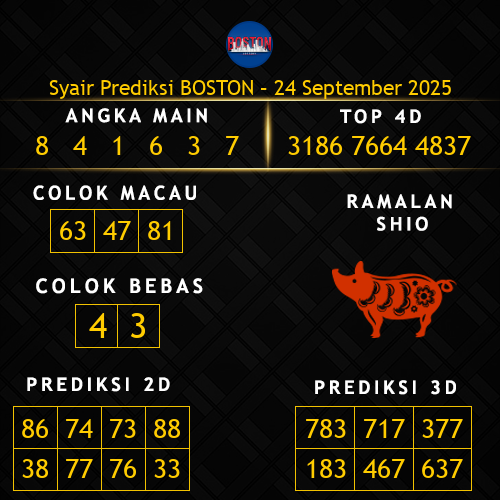 Prediksi Boston Hari Ini 24-september-2025
