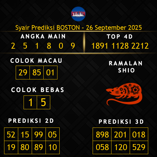 Prediksi Boston Hari Ini 26-september-2025