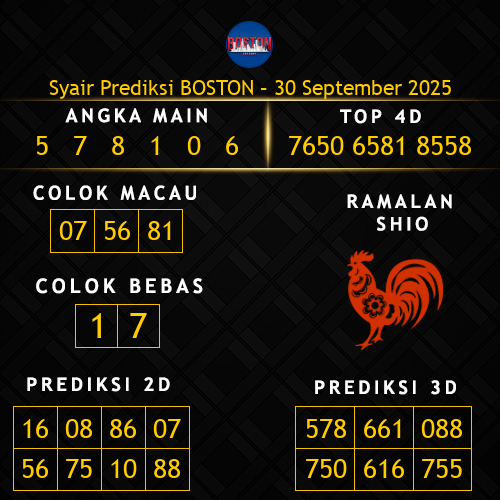 Prediksi Boston Hari Ini 30-september-2025