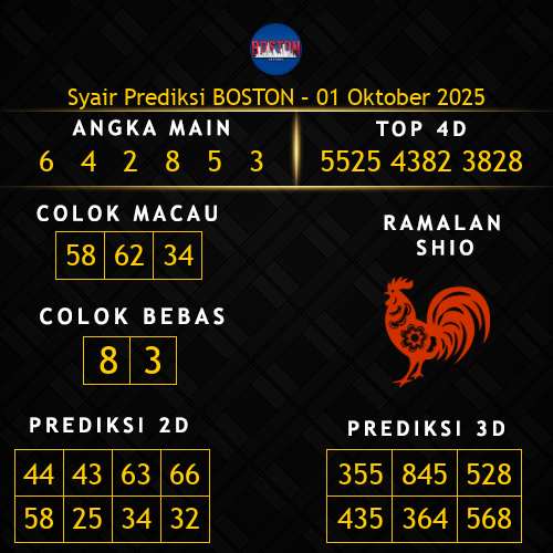 Prediksi Boston Hari Ini 1-oktober-2025