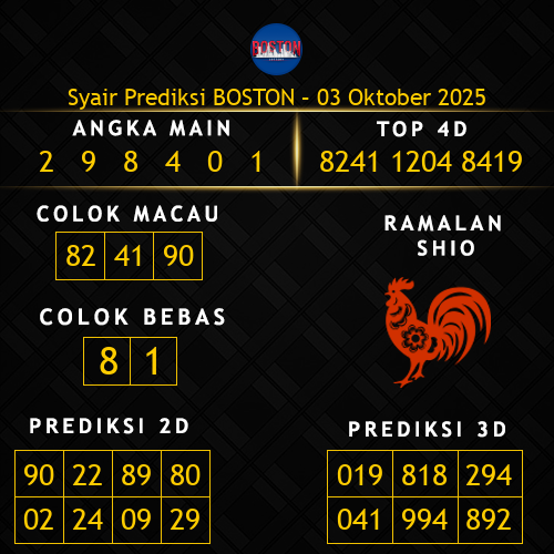 Prediksi Boston Hari Ini 3-oktober-2025