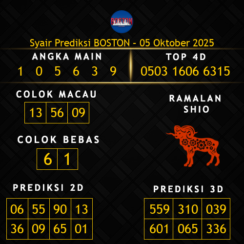 Prediksi Boston Hari Ini 5-oktober-2025