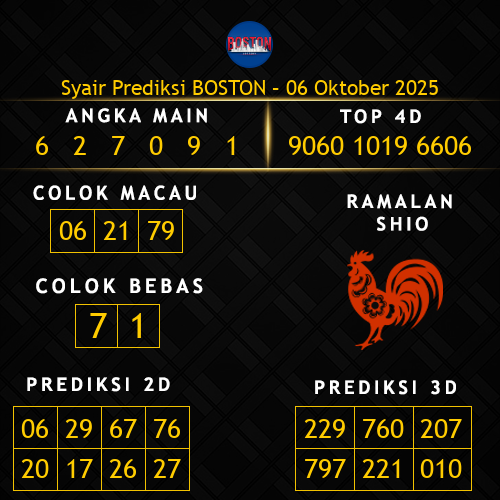 Prediksi Boston Hari Ini 6-oktober-2025