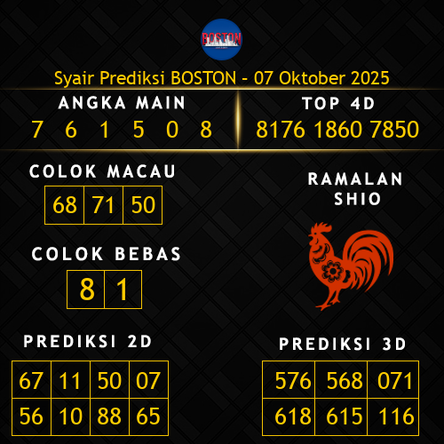 Prediksi Boston Hari Ini 7-oktober-2025