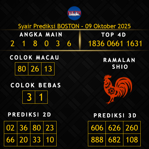 Prediksi Boston Hari Ini 9-oktober-2025