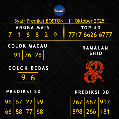 Prediksi Boston Hari Ini 11-oktober-2025