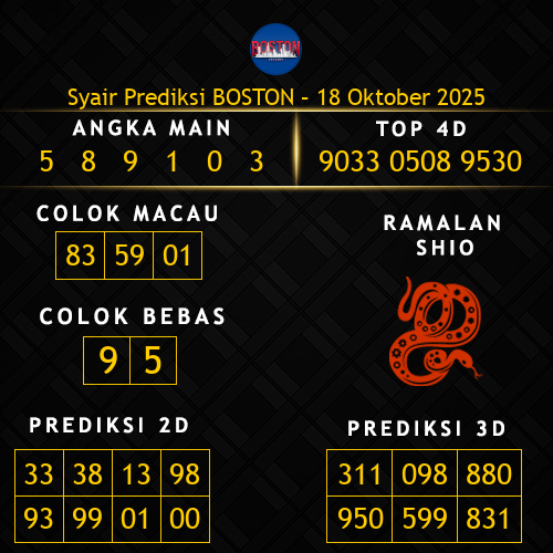 Prediksi Boston Hari Ini 18-oktober-2025
