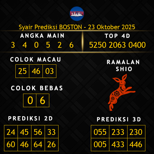 Prediksi Boston Hari Ini 23-oktober-2025