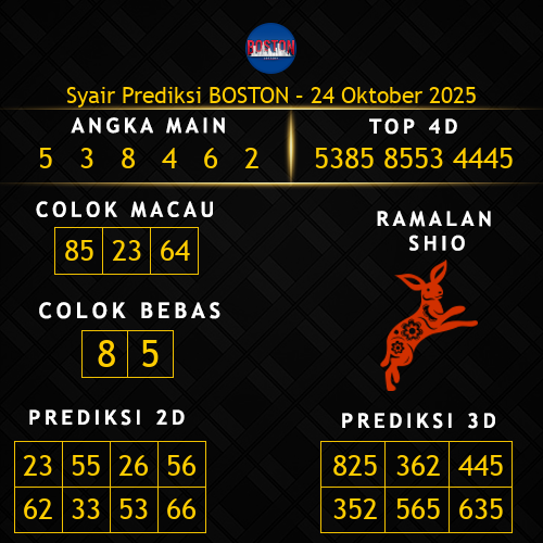 Prediksi Boston Hari Ini 24-oktober-2025