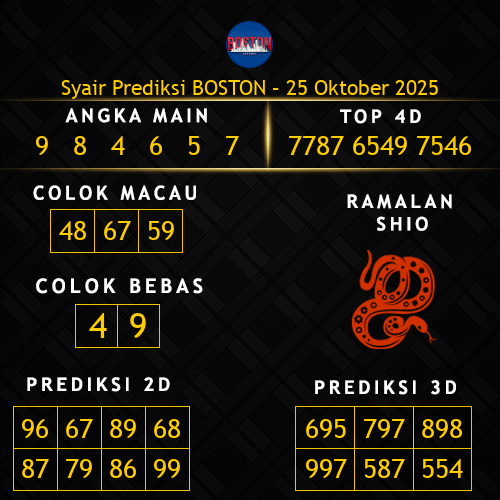 Prediksi Boston Hari Ini 25-oktober-2025