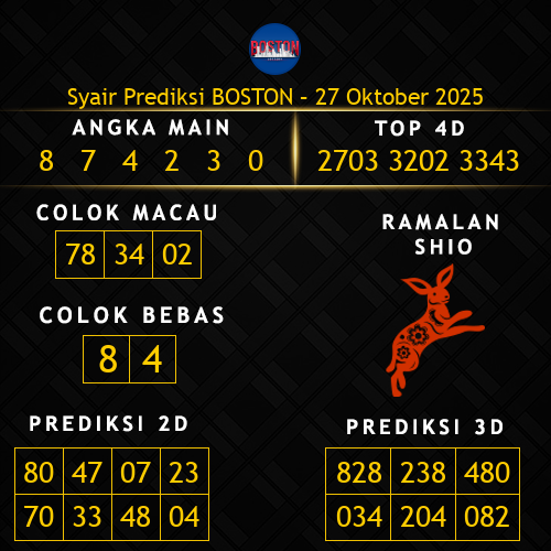 Prediksi Boston Hari Ini 27-oktober-2025