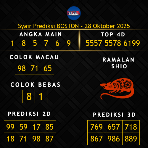 Prediksi Boston Hari Ini 28-oktober-2025