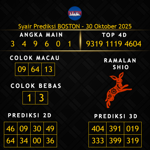 Prediksi Boston Hari Ini 30-oktober-2025