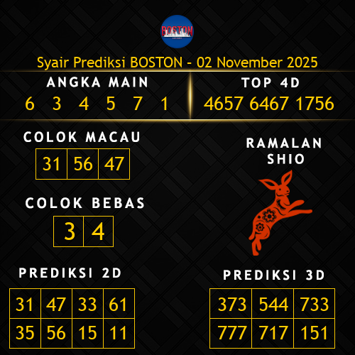 Prediksi Boston Hari Ini 2-november-2025