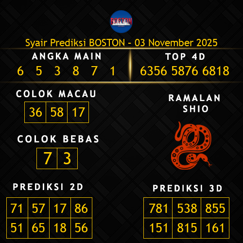 Prediksi Boston Hari Ini 3-november-2025