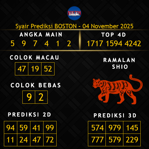 Prediksi Boston Hari Ini 4-november-2025