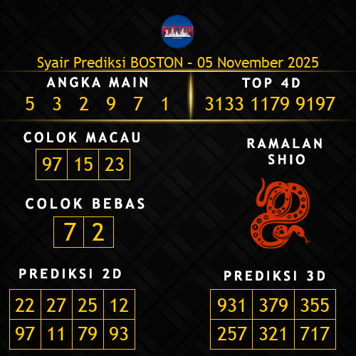 Prediksi Boston Hari Ini 5-november-2025