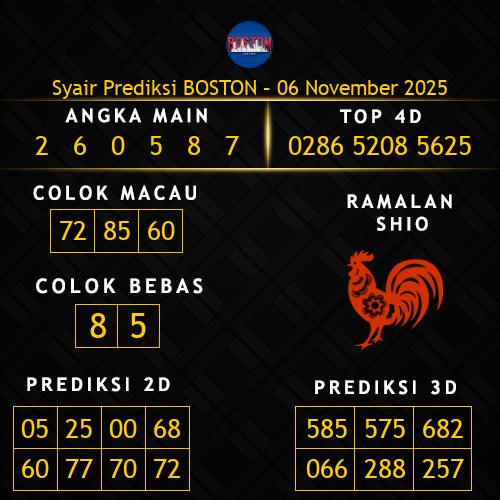 Prediksi Boston Hari Ini 6-november-2025
