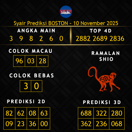 Prediksi Boston Hari Ini 10-november-2025