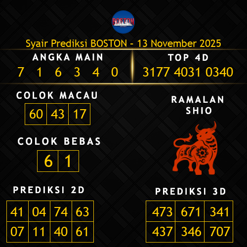 Prediksi Boston Hari Ini 13-november-2025