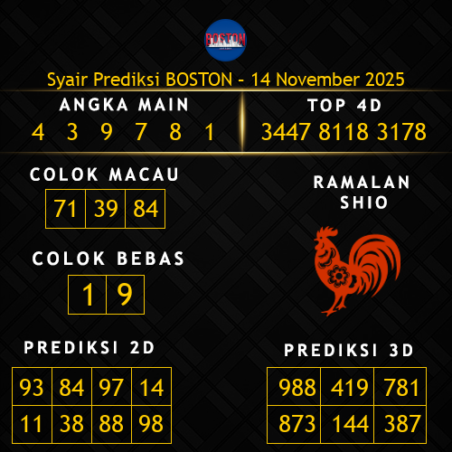 Prediksi Boston Hari Ini 14-november-2025