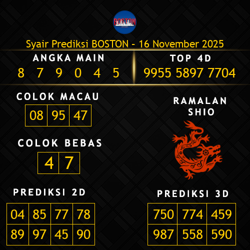 Prediksi Boston Hari Ini 16-november-2025