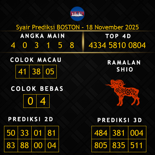 Prediksi Boston Hari Ini 18-november-2025