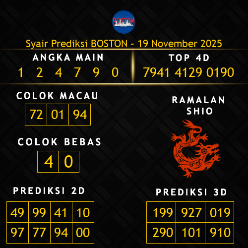 Prediksi Boston Hari Ini 19-november-2025