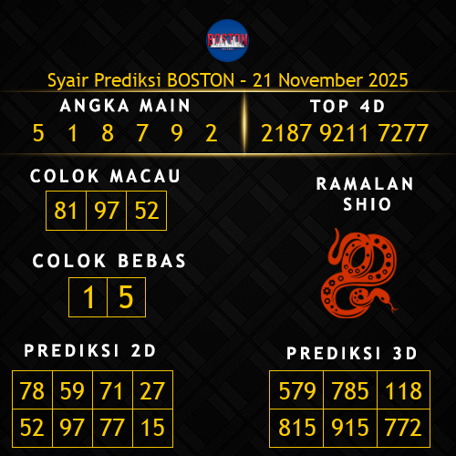 Prediksi Boston Hari Ini 21-november-2025