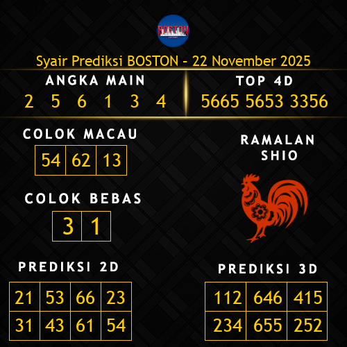 Prediksi Boston Hari Ini 22-november-2025