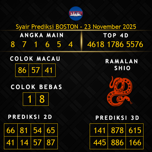 Prediksi Boston Hari Ini 23-november-2025