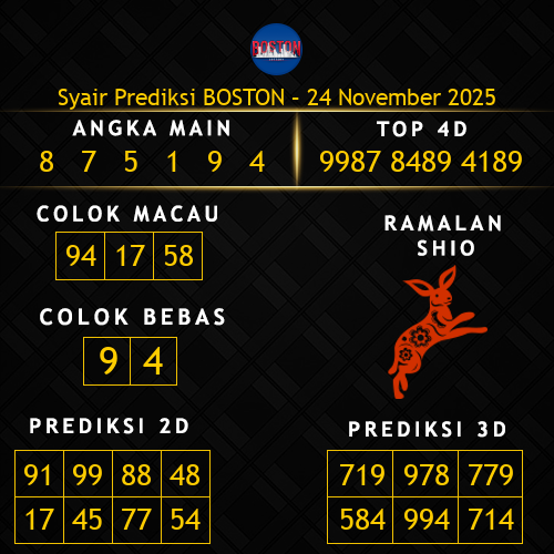 Prediksi Boston Hari Ini 24-november-2025