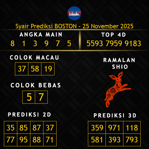 Prediksi Boston Hari Ini 25-november-2025