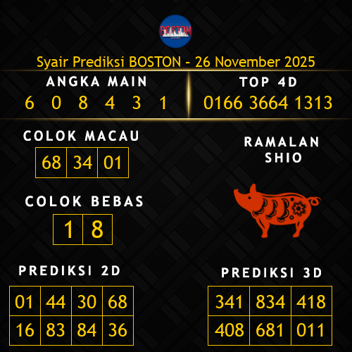 Prediksi Boston Hari Ini 26-november-2025