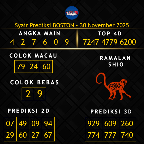 Prediksi Boston Hari Ini 30-november-2025