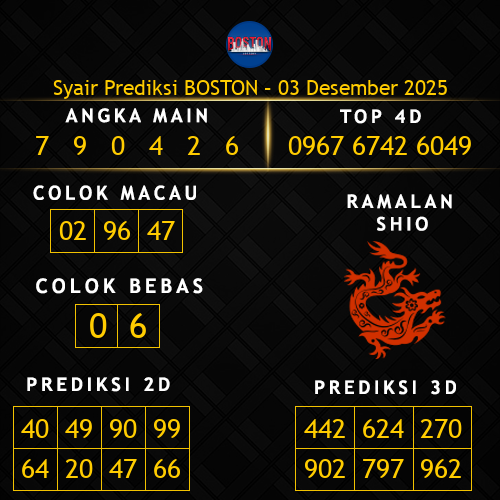 Prediksi Boston Hari Ini 3-desember-2025