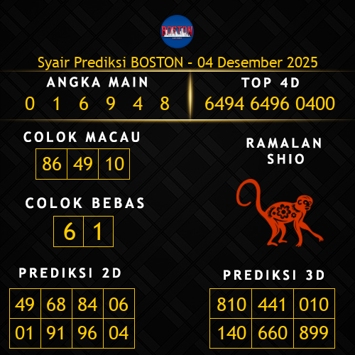Prediksi Boston Hari Ini 4-desember-2025