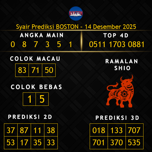 Prediksi Boston Hari Ini 14-desember-2025
