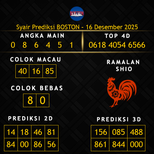 Prediksi Boston Hari Ini 16-desember-2025