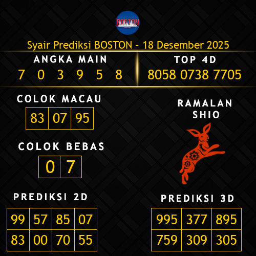 Prediksi Boston Hari Ini 18-desember-2025