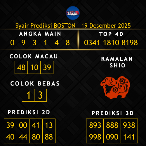 Prediksi Boston Hari Ini 19-desember-2025
