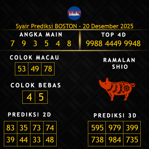 Prediksi Boston Hari Ini 20-desember-2025