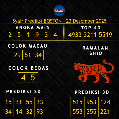 Prediksi Boston Hari Ini 23-desember-2025