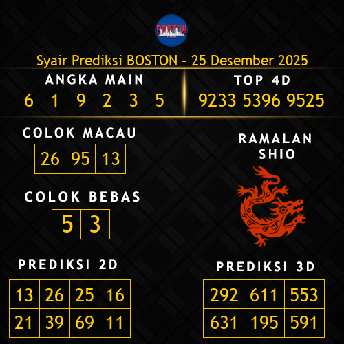 Prediksi Boston Hari Ini 25-desember-2025