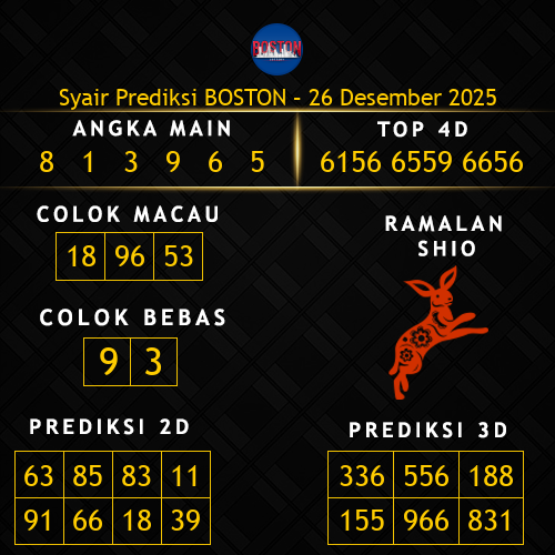 Prediksi Boston Hari Ini 26-desember-2025
